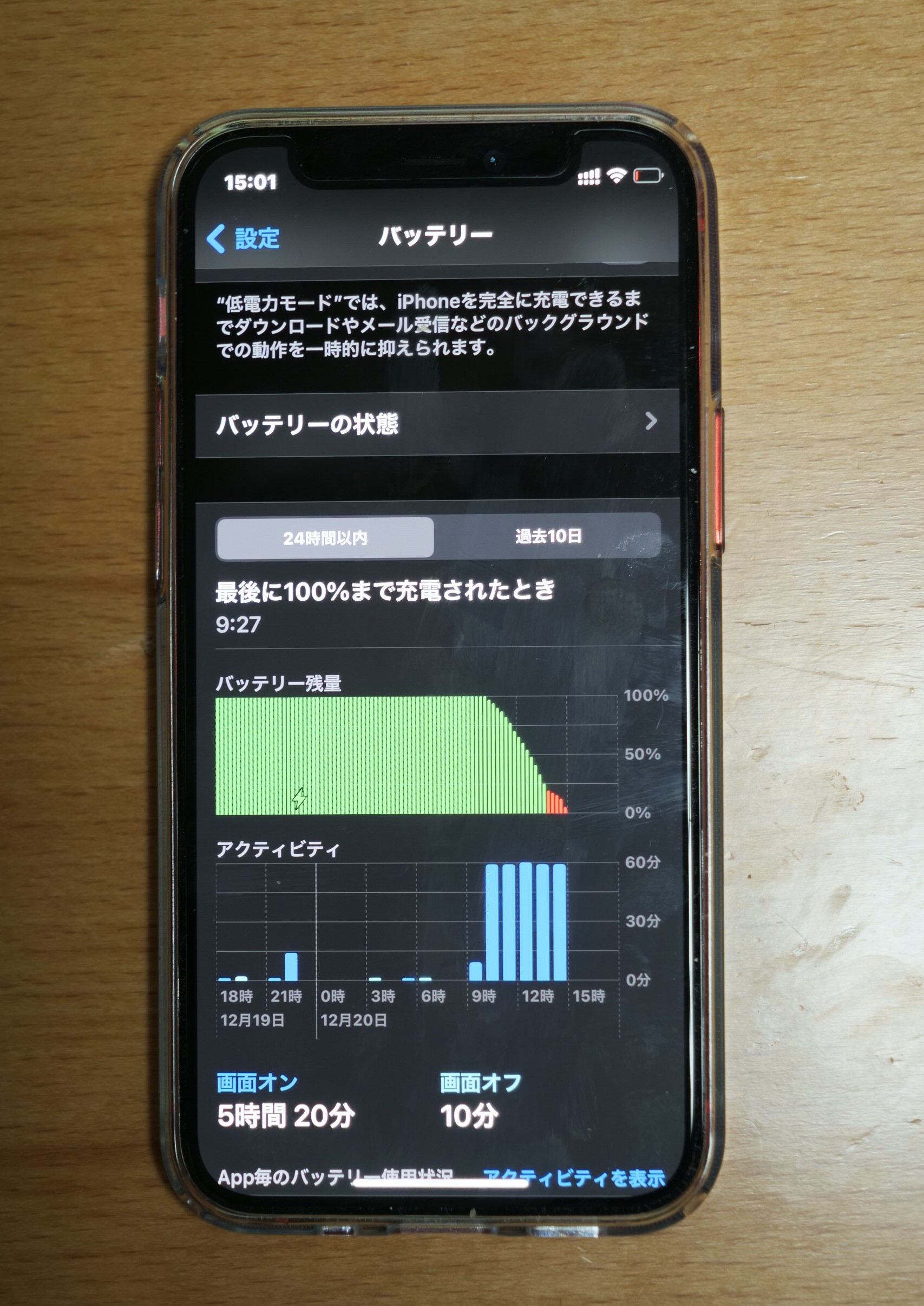 バッテリー100%！iPhone14 Pro 128GB スペースブラック+bnorte.com.br